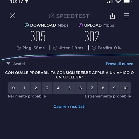 La Dama Gris - Fuerteventura Wi-fi Apartment *
